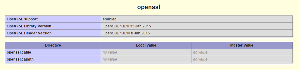 extension php_openssl sous phpinfo()