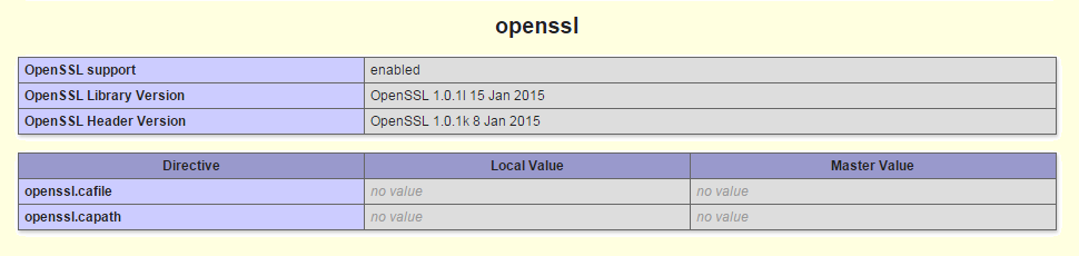 Extension Php_Openssl Sous Phpinfo()