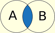 inner select